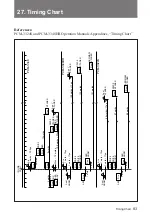 Preview for 87 page of Sony PCM-3324S Quick Reference