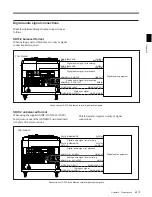 Предварительный просмотр 11 страницы Sony PCM-3348HR Operation Manual