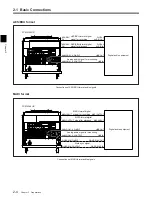 Предварительный просмотр 12 страницы Sony PCM-3348HR Operation Manual