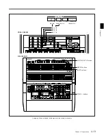 Предварительный просмотр 21 страницы Sony PCM-3348HR Operation Manual