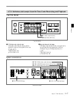 Предварительный просмотр 43 страницы Sony PCM-3348HR Operation Manual