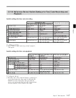 Предварительный просмотр 53 страницы Sony PCM-3348HR Operation Manual