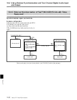 Предварительный просмотр 162 страницы Sony PCM-3348HR Operation Manual