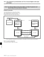 Предварительный просмотр 168 страницы Sony PCM-3348HR Operation Manual