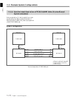 Предварительный просмотр 182 страницы Sony PCM-3348HR Operation Manual