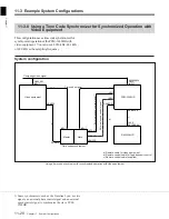 Предварительный просмотр 192 страницы Sony PCM-3348HR Operation Manual