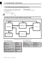 Предварительный просмотр 196 страницы Sony PCM-3348HR Operation Manual