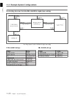 Предварительный просмотр 198 страницы Sony PCM-3348HR Operation Manual