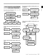 Предварительный просмотр 205 страницы Sony PCM-3348HR Operation Manual