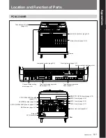 Предварительный просмотр 209 страницы Sony PCM-3348HR Operation Manual