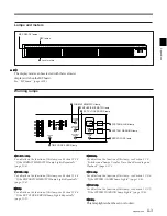 Предварительный просмотр 211 страницы Sony PCM-3348HR Operation Manual