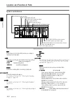 Предварительный просмотр 212 страницы Sony PCM-3348HR Operation Manual