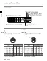 Предварительный просмотр 216 страницы Sony PCM-3348HR Operation Manual