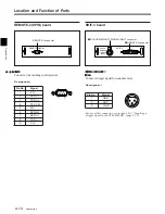 Предварительный просмотр 222 страницы Sony PCM-3348HR Operation Manual