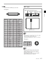 Предварительный просмотр 223 страницы Sony PCM-3348HR Operation Manual