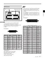 Предварительный просмотр 225 страницы Sony PCM-3348HR Operation Manual