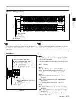 Предварительный просмотр 243 страницы Sony PCM-3348HR Operation Manual