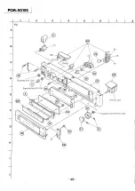 Preview for 36 page of Sony PCM-501ES Service Manual