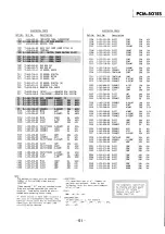 Preview for 39 page of Sony PCM-501ES Service Manual