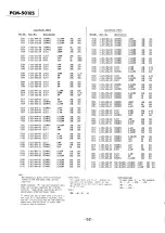 Preview for 40 page of Sony PCM-501ES Service Manual