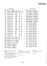 Preview for 41 page of Sony PCM-501ES Service Manual