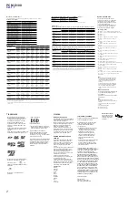 Preview for 2 page of Sony PCM-D100 Service Manual