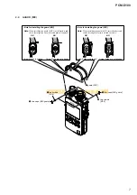 Preview for 7 page of Sony PCM-D100 Service Manual