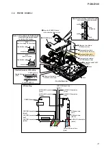 Preview for 11 page of Sony PCM-D100 Service Manual