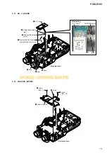 Preview for 13 page of Sony PCM-D100 Service Manual