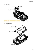 Preview for 19 page of Sony PCM-D100 Service Manual