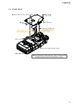 Preview for 21 page of Sony PCM-D100 Service Manual