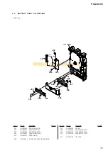 Preview for 33 page of Sony PCM-D100 Service Manual