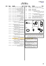 Preview for 35 page of Sony PCM-D100 Service Manual