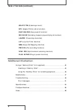 Preview for 8 page of Sony PCM-D50 - Portable Linear Pcm Recorder Operating Instructions Manual