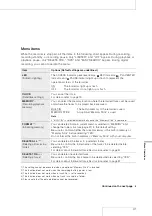 Preview for 41 page of Sony PCM-D50 - Portable Linear Pcm Recorder Operating Instructions Manual