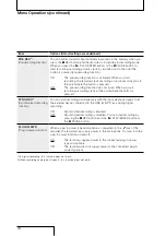 Preview for 44 page of Sony PCM-D50 - Portable Linear Pcm Recorder Operating Instructions Manual