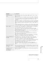 Preview for 49 page of Sony PCM-D50 - Portable Linear Pcm Recorder Operating Instructions Manual