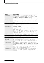 Preview for 52 page of Sony PCM-D50 - Portable Linear Pcm Recorder Operating Instructions Manual