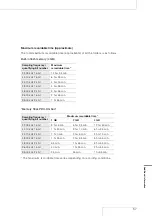 Preview for 57 page of Sony PCM-D50 - Portable Linear Pcm Recorder Operating Instructions Manual