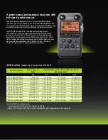 Preview for 2 page of Sony PCM-M10 Brochure