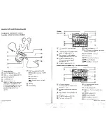 Preview for 4 page of Sony PCM-MI Manual