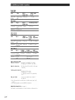 Предварительный просмотр 24 страницы Sony PCM-R300 Operating Instructions Manual