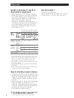 Preview for 30 page of Sony PCM-R300 Operating Instructions Manual