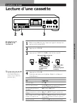 Preview for 31 page of Sony PCM-R300 Operating Instructions Manual