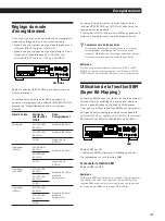 Preview for 35 page of Sony PCM-R300 Operating Instructions Manual