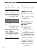 Preview for 46 page of Sony PCM-R300 Operating Instructions Manual