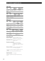 Preview for 48 page of Sony PCM-R300 Operating Instructions Manual