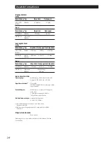 Preview for 72 page of Sony PCM-R300 Operating Instructions Manual