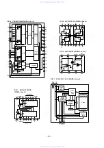 Preview for 38 page of Sony PCM-R500 - Dat Recorder Service Manual