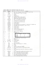 Preview for 42 page of Sony PCM-R500 - Dat Recorder Service Manual